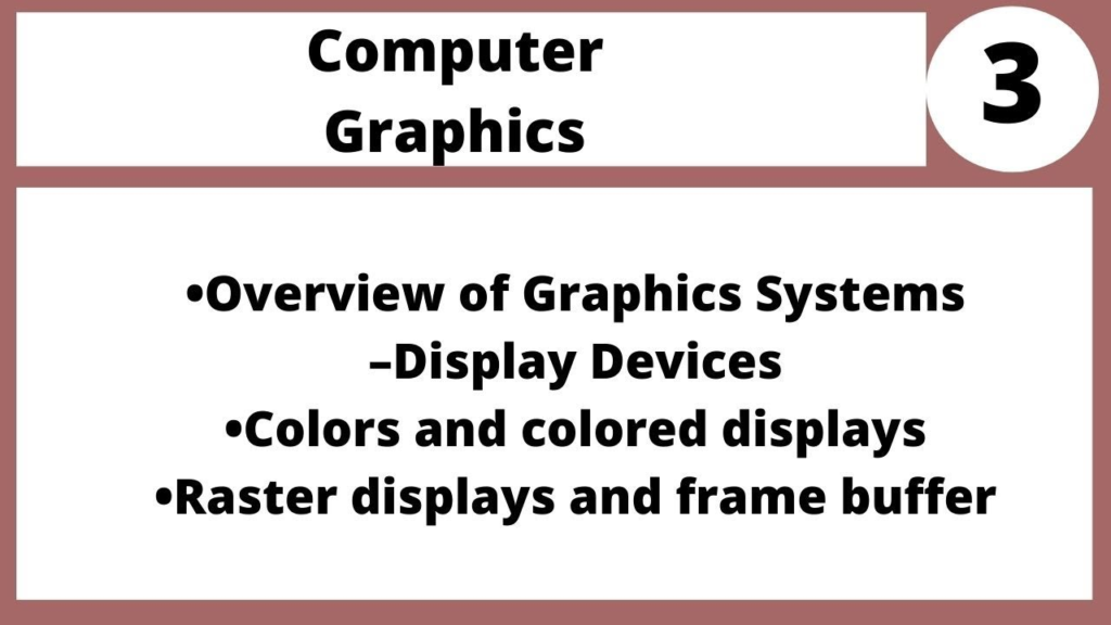 Bilgisayar Grafikleri Uygulamaları