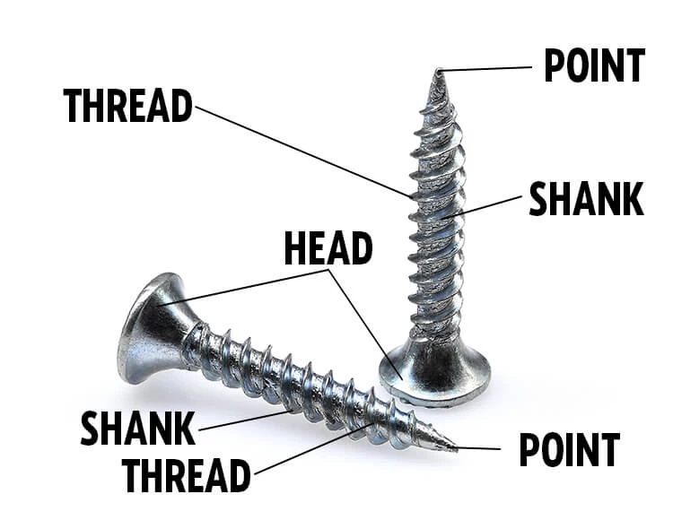 Types of Screws: Their Essential Roles in Fastening Systems